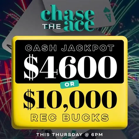 Number one Internet Casinos in Canada Your Ticket to Excitement